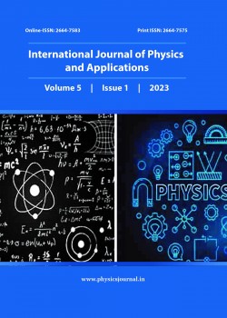 International Journal of Physics and Applications
