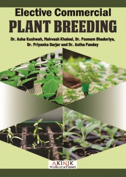 Elective Commercial Plant Breeding