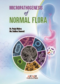 Micropathogenesis of Normal Flora
