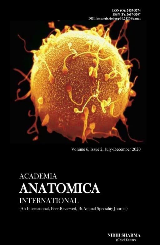 Academia Anatomica International