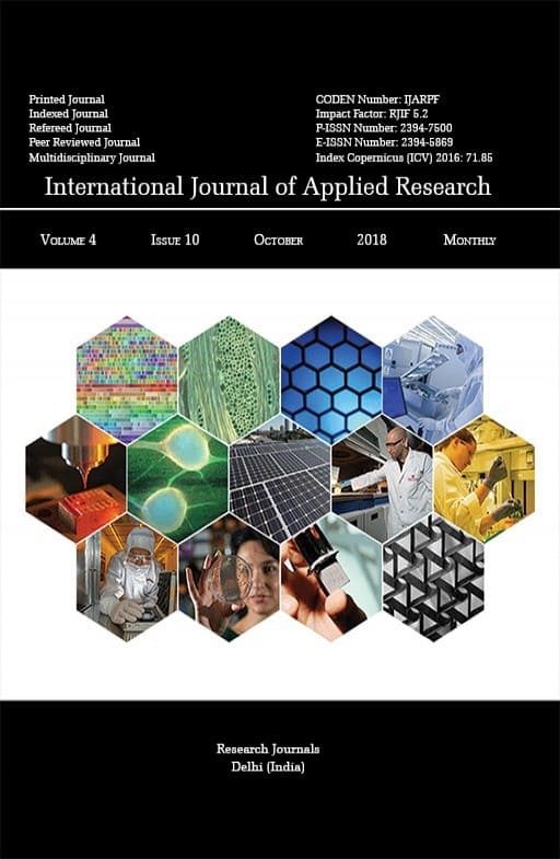International Journal of Applied Research