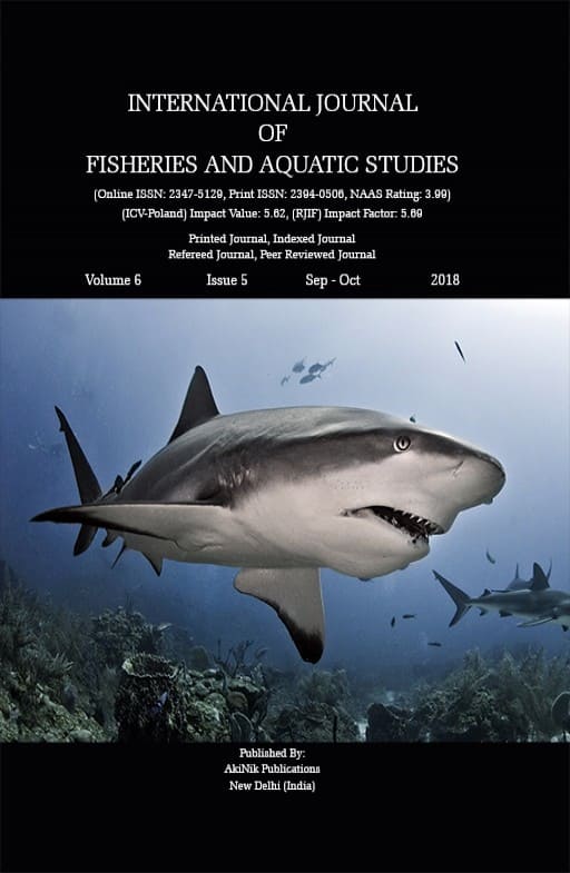 International Journal of Fisheries and Aquatic Studies AkiNik
