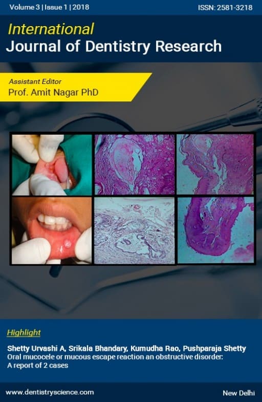 International Journal of Dentistry Research