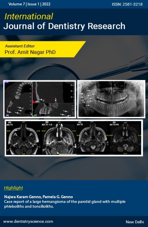 International Journal of Dentistry Research