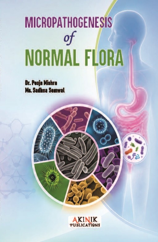 Micropathogenesis of Normal Flora