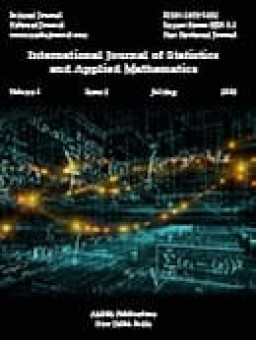 International Journal of Statistics and Applied Mathematics